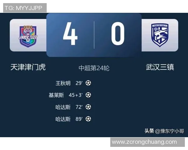 成都篮球队强势领跑联合会杯积分榜以59分领先其他球队 成都篮球队强势领跑联合会杯积分榜以59分领先其他球队