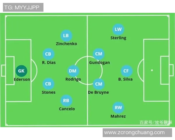 杭州足球队的默契配合揭秘：从战术到团队精神的深度解析