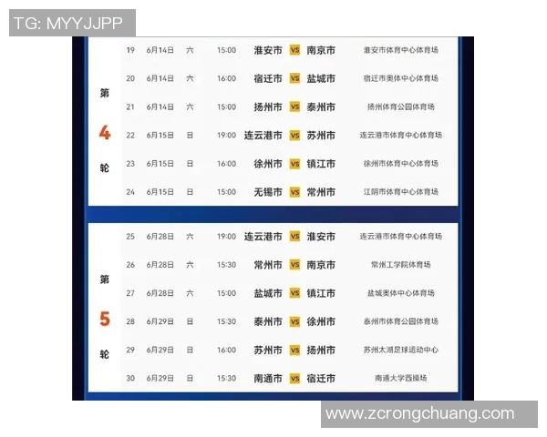 南京足球队在钻石联赛积分榜上以51分稳居第一位置展现强劲实力