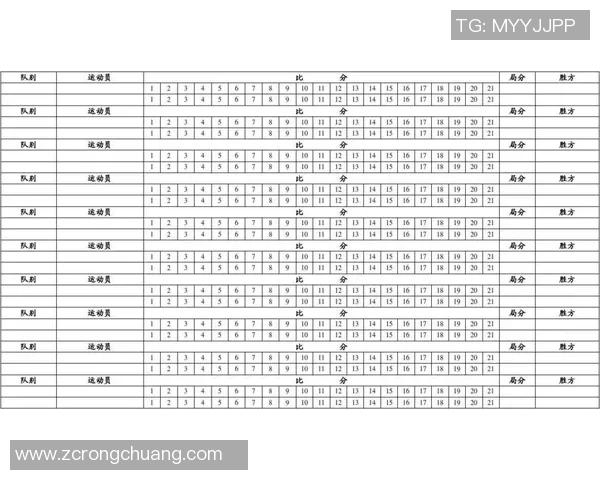 羽毛球速度排行榜:南京羽毛球队位居第3名 羽毛球速度排行榜:南京羽毛球队位居第3名
