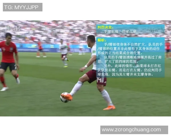 足球明星手球误判引发争议视频曝光引发球迷热议与裁判判罚讨论 足球明星手球误判引发争议视频曝光引发球迷热议与裁判判罚讨论