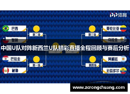中国U队对阵新西兰U队精彩直播全程回顾与赛后分析